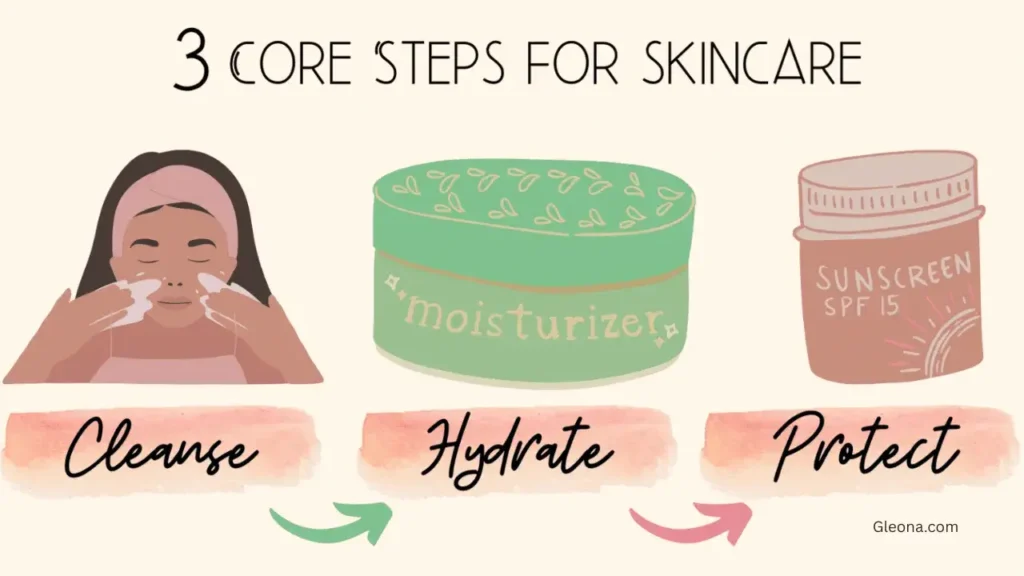 Basic Skincare Steps You Actually Need (No Extras)